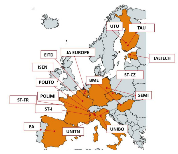 RESCHIP4EU Consortium